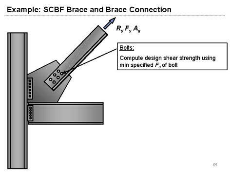 Scbf Design Example에 대한 이미지 결과