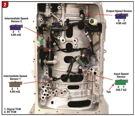 Toradh íomhá ar BMW Transmission Speed Sensor Location