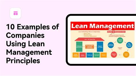 Image result for Lean Management Examples
