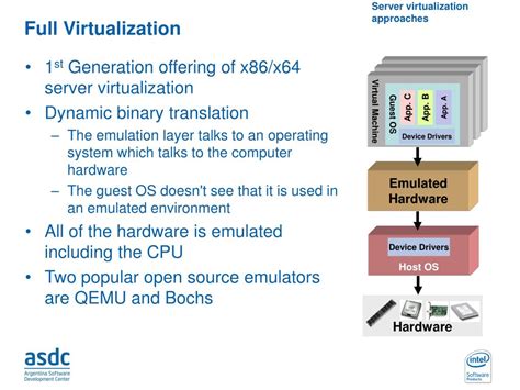 Image result for VMM Machine Interoduction