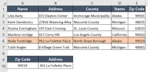 Image result for Area Code to Zip Code Excel