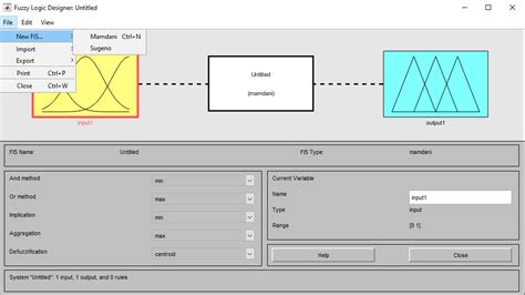 MATLAB Fuzzy Logic Tutorial に対する画像結果