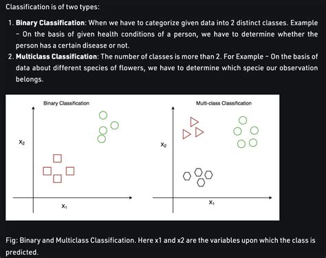 Image result for Binary Classification Second Order Classifier