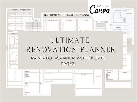 Afbeeldingsresultaten voor Home Renovation Project Planner