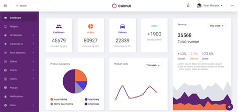 Image result for HTML Dashboard Download