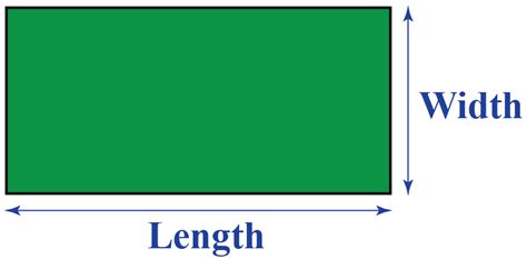 Toradh íomhá ar Math Counterexample