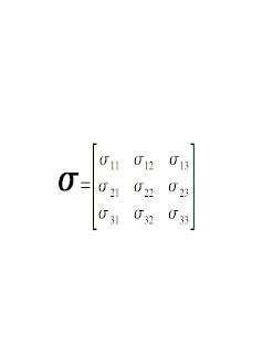 Image result for Stress Tensor Matrix Form