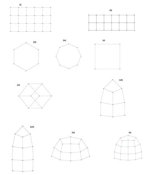 Image result for Discrete Math