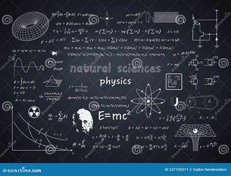 Image result for Physical Formulas