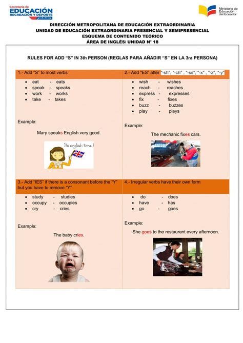 Image result for Presente Simple Worksheet