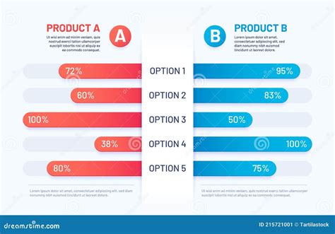 Image result for Versus Graph