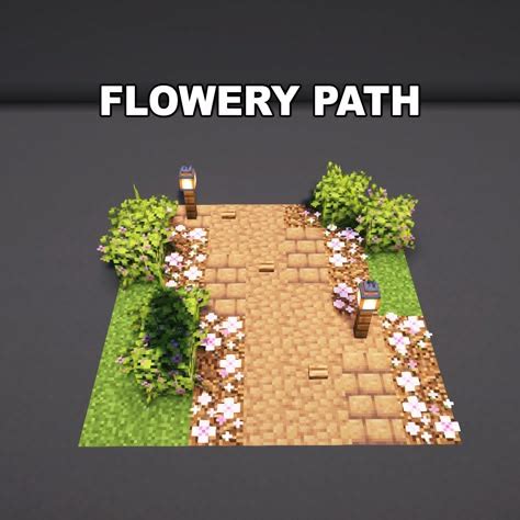 Image result for Minecraft Custom Pathways