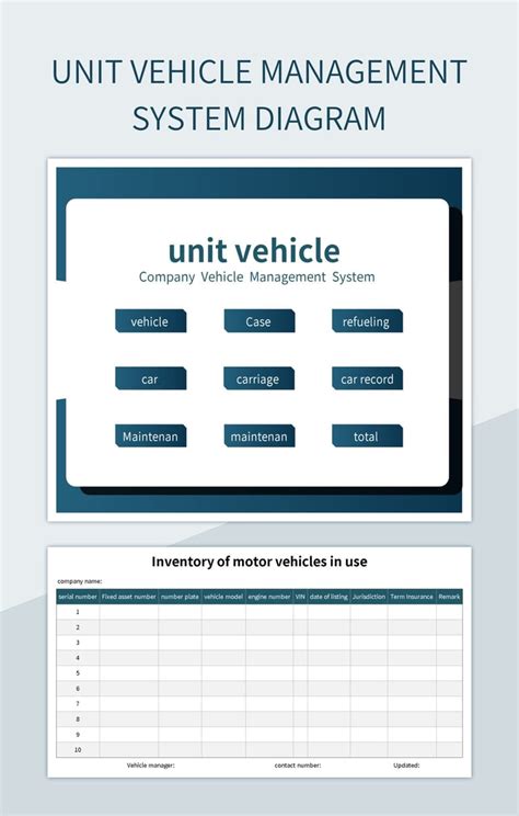 Image result for Class Diagram for Vehicle Insurance Management System