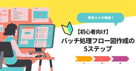 HTML Batch 4 Coding に対する画像結果