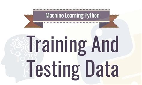 Image result for Training and Testing Data in Machine Learning