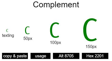Image result for Complement Symbol Math