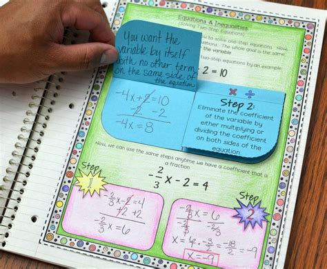 Algebra Interactive Notebook に対する画像結果