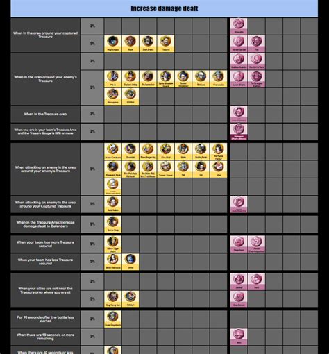 Database Disign కోసం చిత్ర ఫలితం