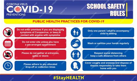 Image result for My Safety Protocols