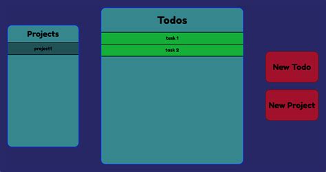 Toradh íomhá ar Task Management Projects with Source Code