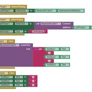 Toradh íomhá ar Code Block for Sensor