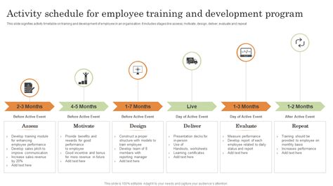 Image result for Training Program Updated Version