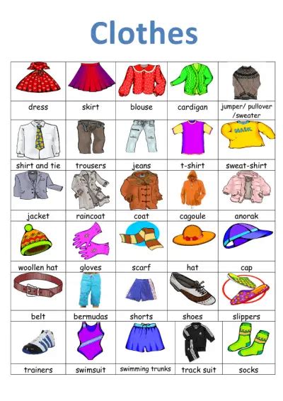Toradh íomhá ar ESL Clothing Vocabulary