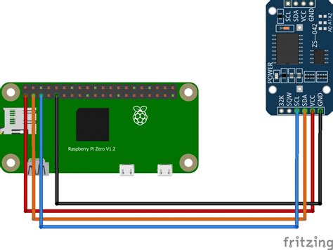Toradh íomhá ar Raspberry Pi 3 Model B RTC