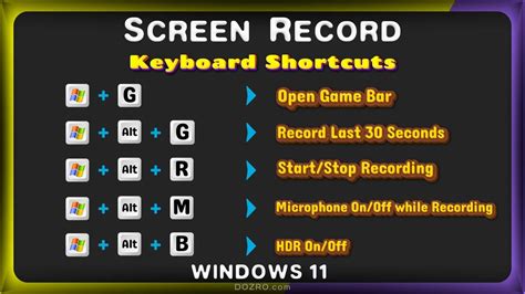 Afbeeldingsresultaten voor How to Screen Record Using Shotcut