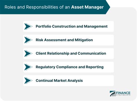 What Is Asset Management Agent に対する画像結果