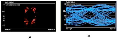 Image result for PSK Modulation Pulse Chip