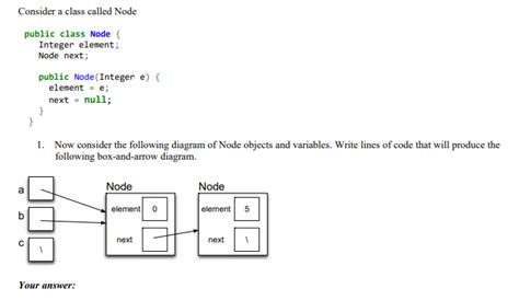 Image result for Implement the Class Node Code