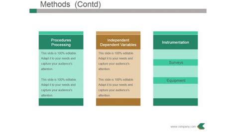 Image result for Different Template for Methods to Use in PPT