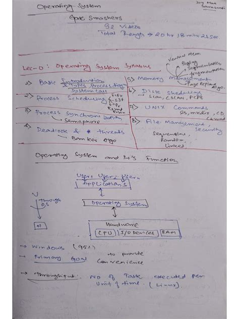 Gate Smashers Operating System എന്നതിനുള്ള ഇമേജ് ഫലം