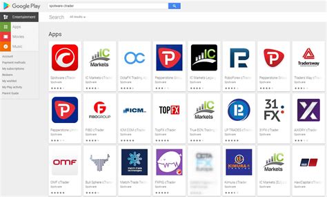 Image result for cTrader App