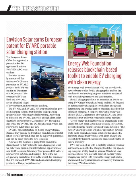 Image result for Charging System in Newspaper and Magazine