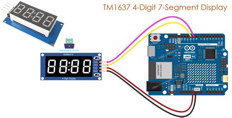 Image result for Seven Segment Display with Arduino Uno