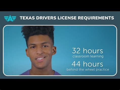 Image result for What Classification Should I Choose for Texas Driver License