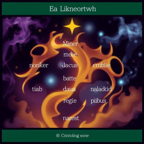 Image result for Random Name