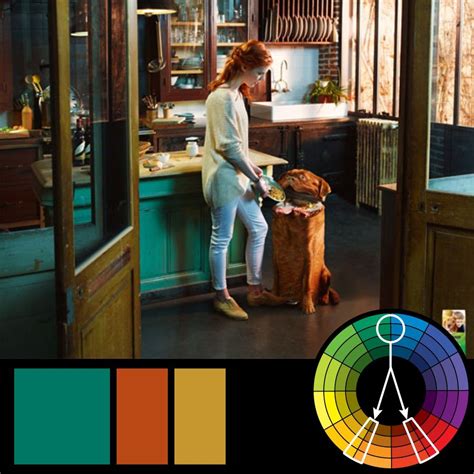 Movie Posters with Complementary Color Scheme に対する画像結果