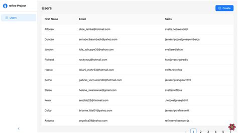 Simple Dynamic Form Design に対する画像結果