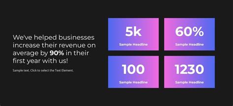Toradh íomhá ar CSS Upper Right Success Dialog