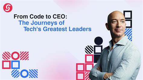 Image result for LeetCode Founder