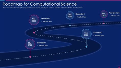MIT Computer Science Major Road Map に対する画像結果