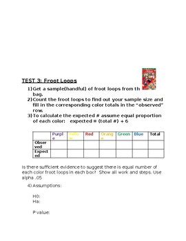 Image result for Chi-Square Gof Table Publicvation Table Example