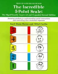 Image result for Five-Point Scale PDF