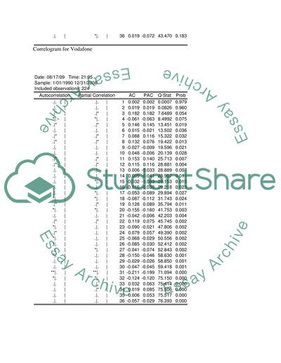 Afbeeldingsresultaten voor Econometrics Research Paper Example