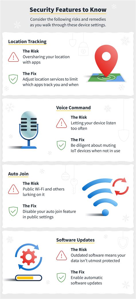 Image result for Device Security Features