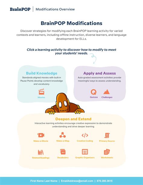 Image result for BrainPOP Main Idea Answer Key
