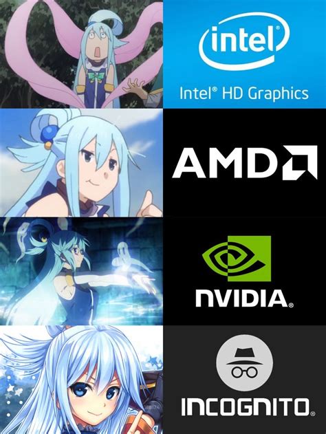 Afbeeldingsresultaten voor Graphic Board Meme